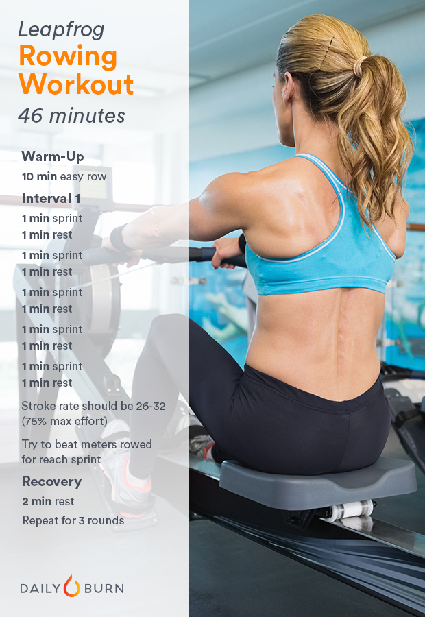 Rowing Training Plan For Beginners EOUA Blog